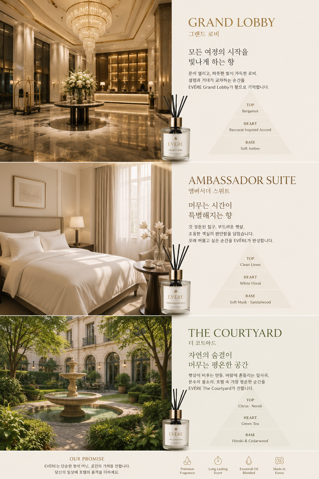 Grand Lobby 호텔 로비와 디퓨저